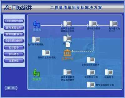 廣聯(lián)達鋼筋GGJ基礎培訓教材免費下載指南