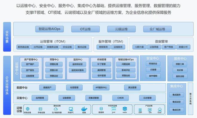鼎捷軟件股份攜諸多新產(chǎn)品亮相2023世亞軟博會(huì)，夯實(shí)企業(yè)數(shù)字化轉(zhuǎn)型基石