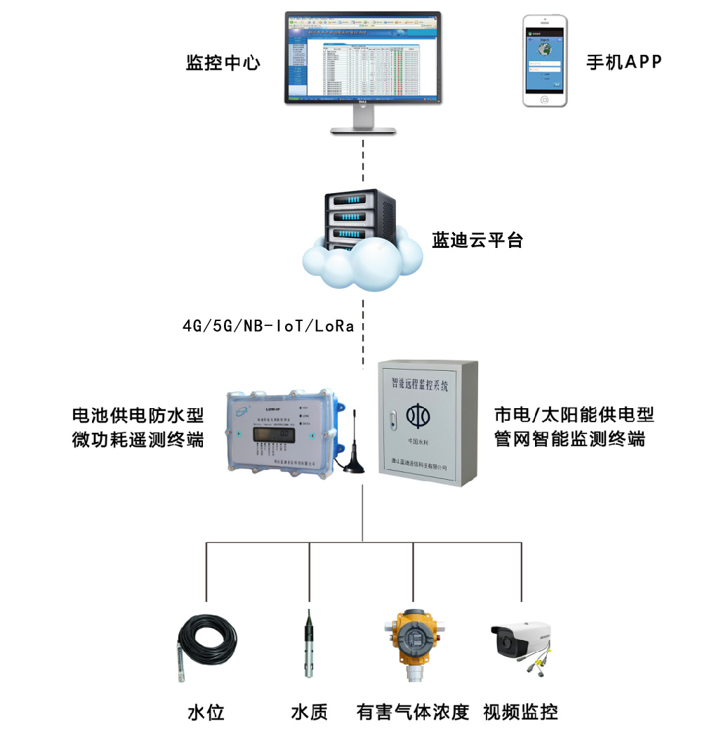 2023年中國基礎(chǔ)軟件開源產(chǎn)業(yè)研究白皮書